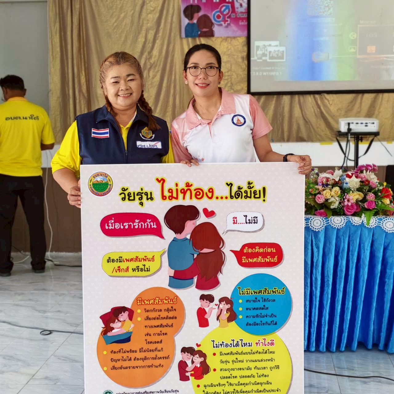 โครงการฝึกอบรมการตั้งครรภ์ไม่พร้อมและโรคติดต่อทางเพศสัมพันธ์ในวัยรุ่น ประจำปีงบประมาณ 2568